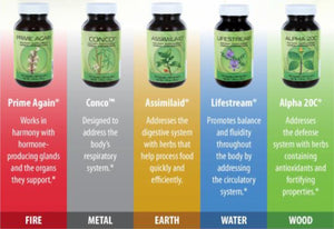 Quinary® - Nourishes your body's immune, circulatory, digestive, endocrine, and respiratory systems - Vegelia - Sunrider products for a healthy lifestyle